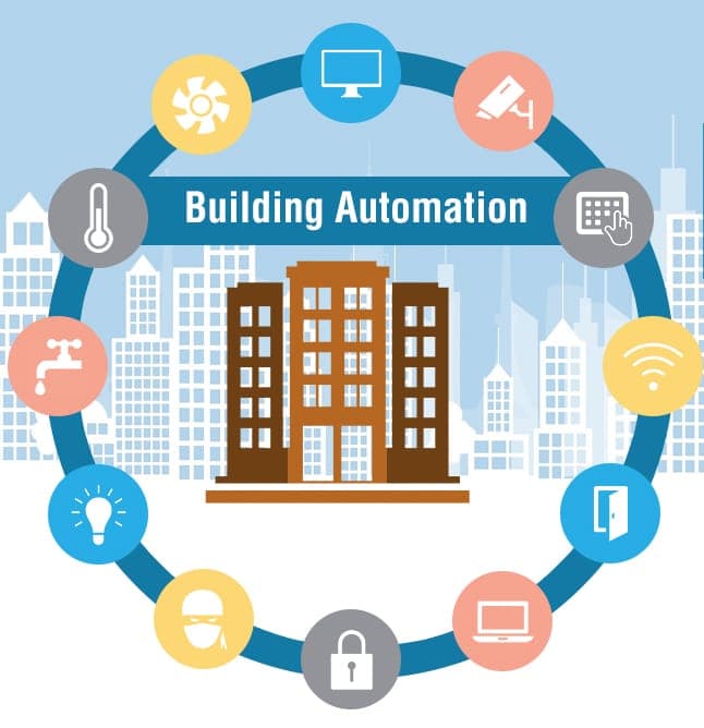 BUILDING AUTOMATION