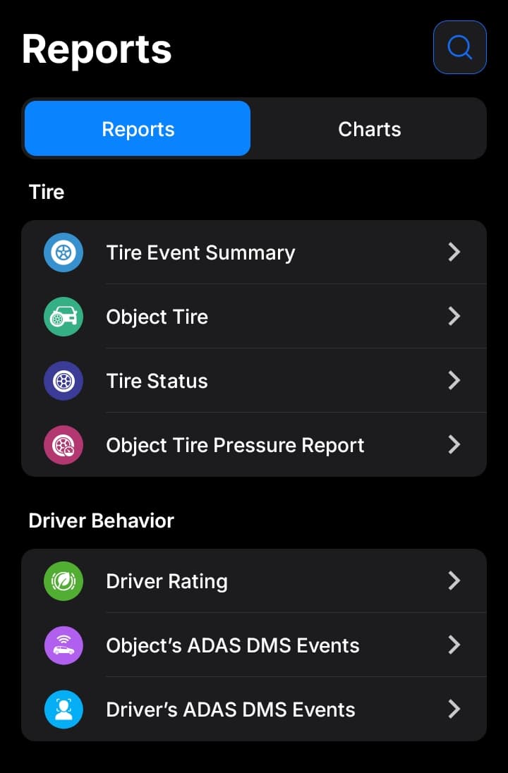 Tyre & driver safety